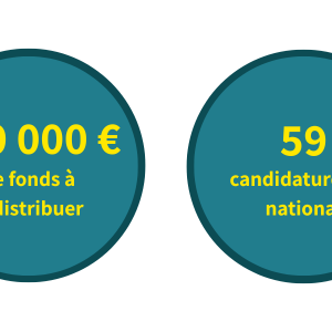 2000 x 600 px - pictos site annonce laureats 2025(2)