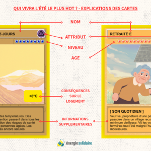 Campagne - Énergie Solidaire - Qui vivra l'été le plus hot - Visuel lexique Campagne - Énergie Solidaire - Qui vivra l'été le plus hot - Visuel lexique